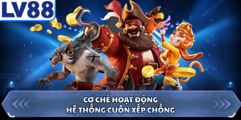 Cơ chế hoạt động hệ thống cuộn xếp chồng
